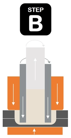 Refill Friction Stir Spot Welding – Step B