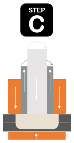 Refill Friction Stir Spot Welding – Step C